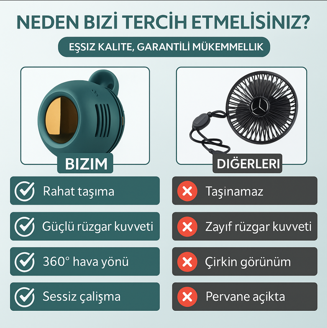 Flenxa™ Mini Klipsli Vantilatör – Taşınabilir, Sessiz ve Bıçaksız Serinlik!